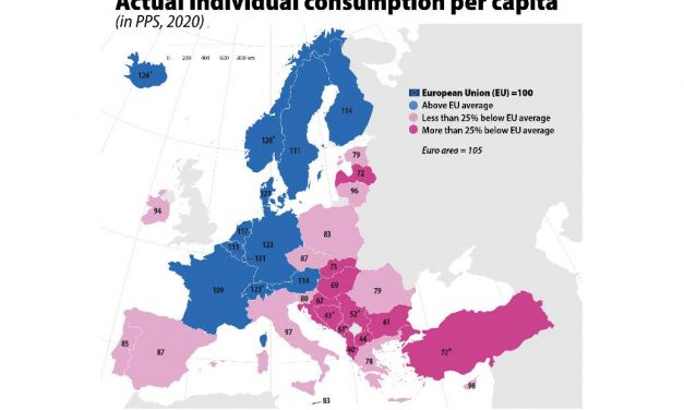 Românii au o putere de cumpărare medie cu 21% sub media Uniunii Europene