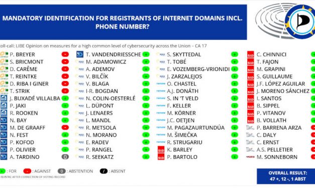 Securitate cibernetică: UE va interzice site-urile web anonime